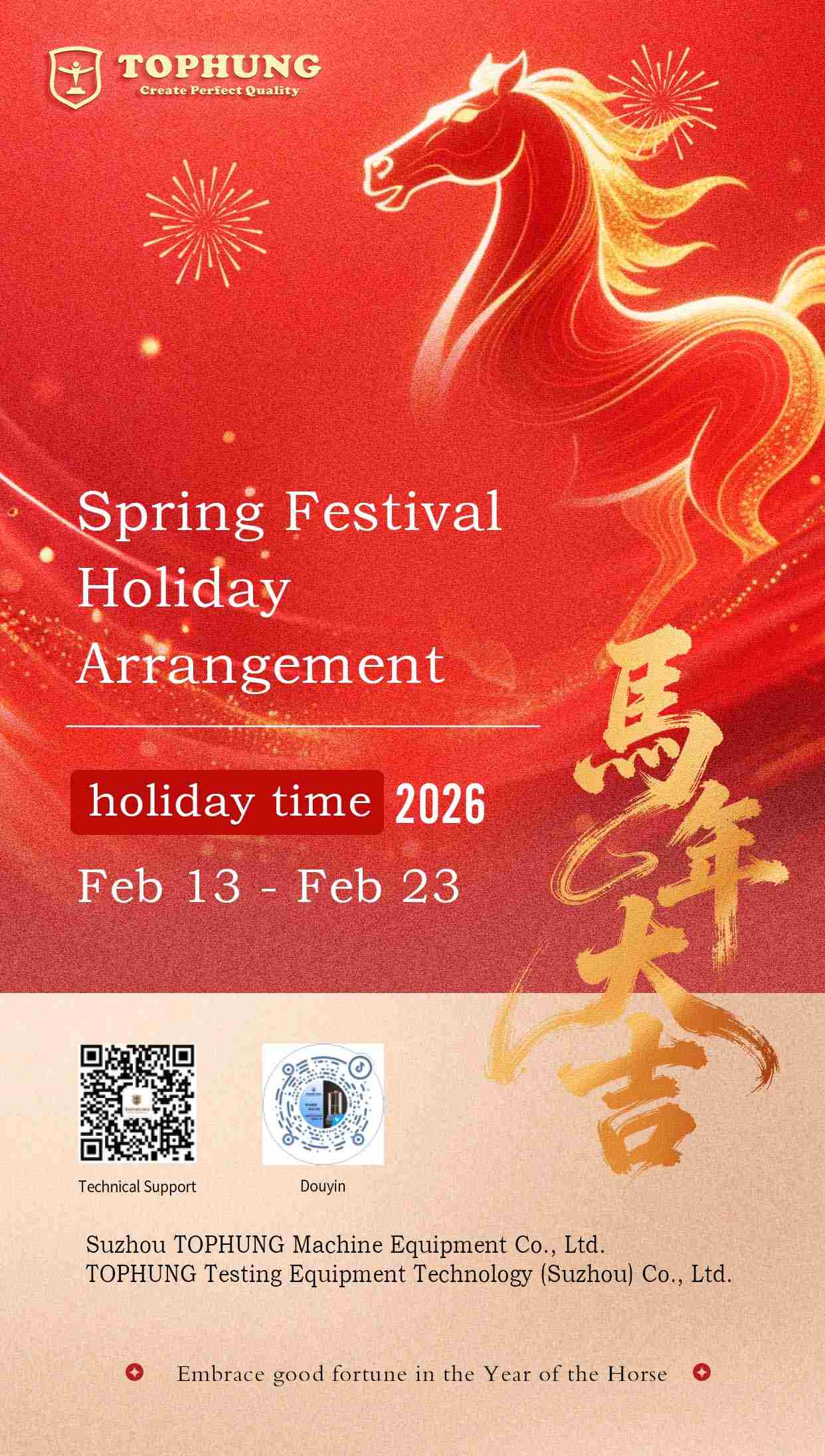 Январь 2026 г. Источник: Suzhou TOPHUNG Machine Equipment Co., Ltd.